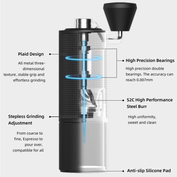 TIMEMORE Chestnut C3S Manual Coffee Grinder - Image 4