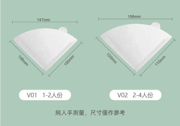 V60 Hand Drip Pour Over Coffee Paper Filter (100 Sheets/Box) - Image 6